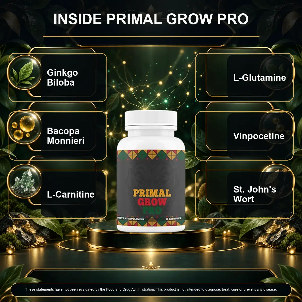 The seller&rsquo;s Inside Primal Grow Pro graphic, naming six ingredients in decorative panels